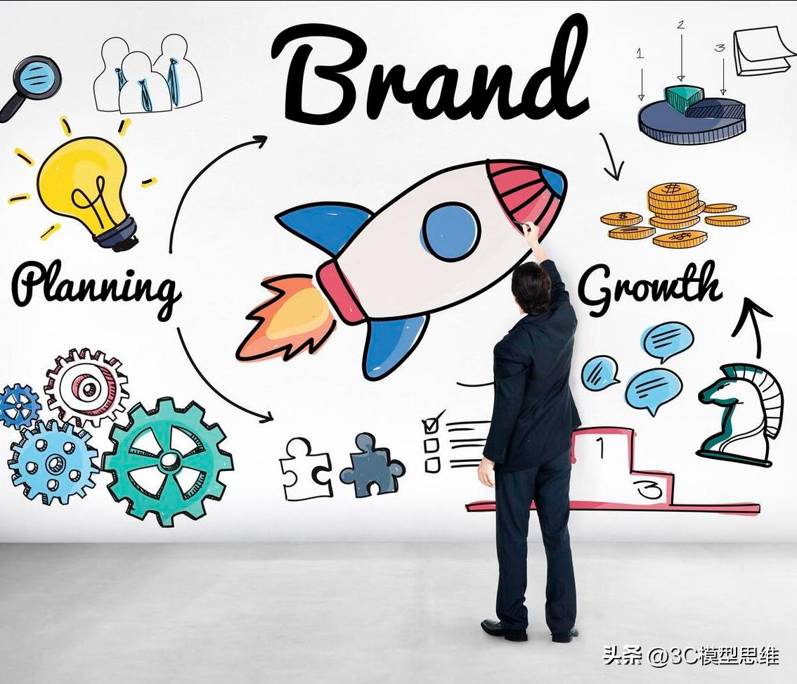 怎样进行网络营销吸引顾客的方法,网络营销怎样让产品卖的更好