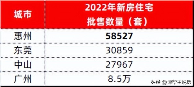 广东惠州什么出名,广东省惠州市第一中学排名