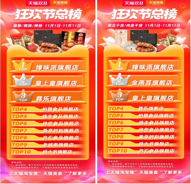 皇上皇越秀集团,越秀煌上煌