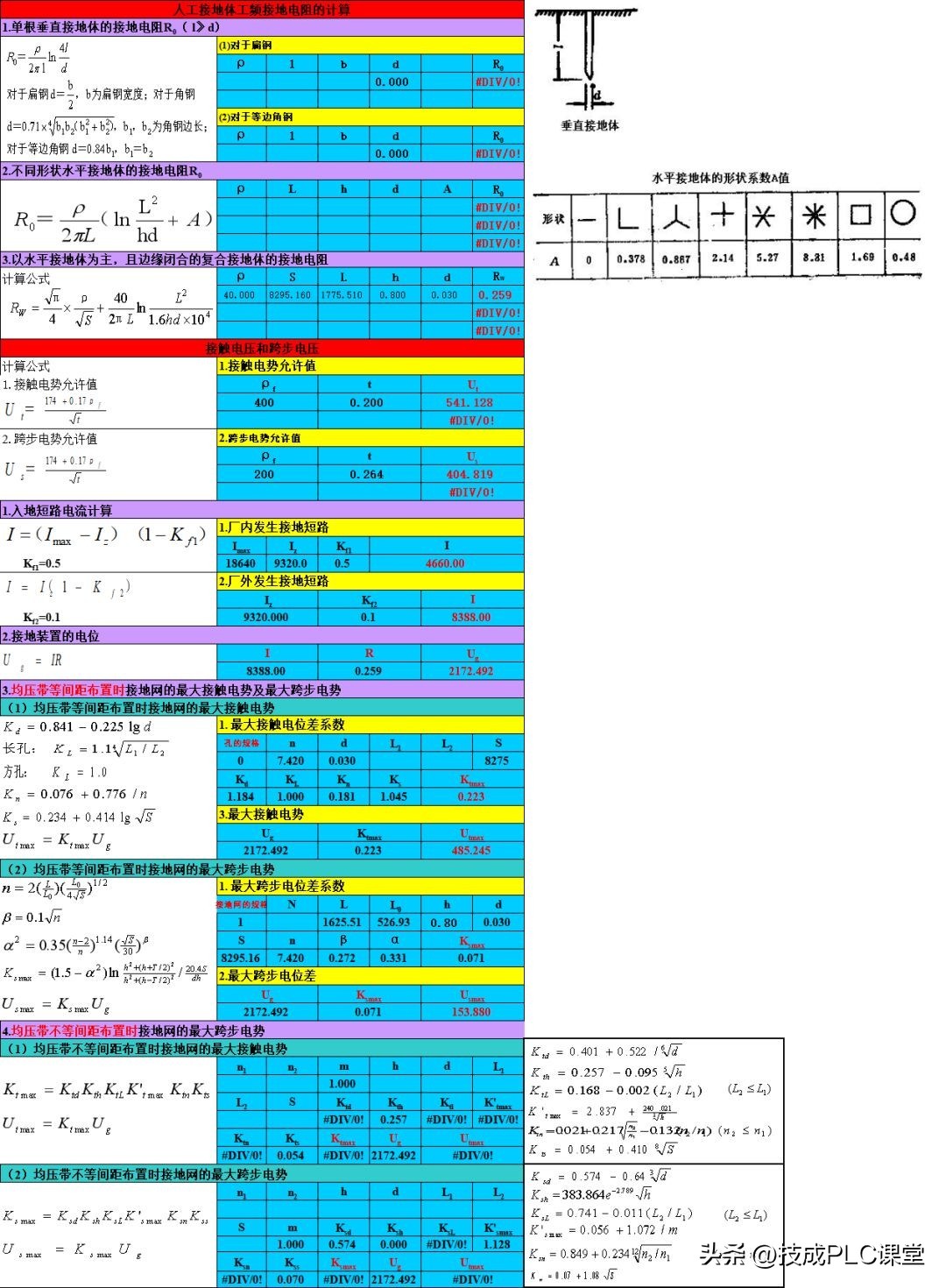 接地电阻值的测量方法视频教程,接地电阻仪测量方法视频