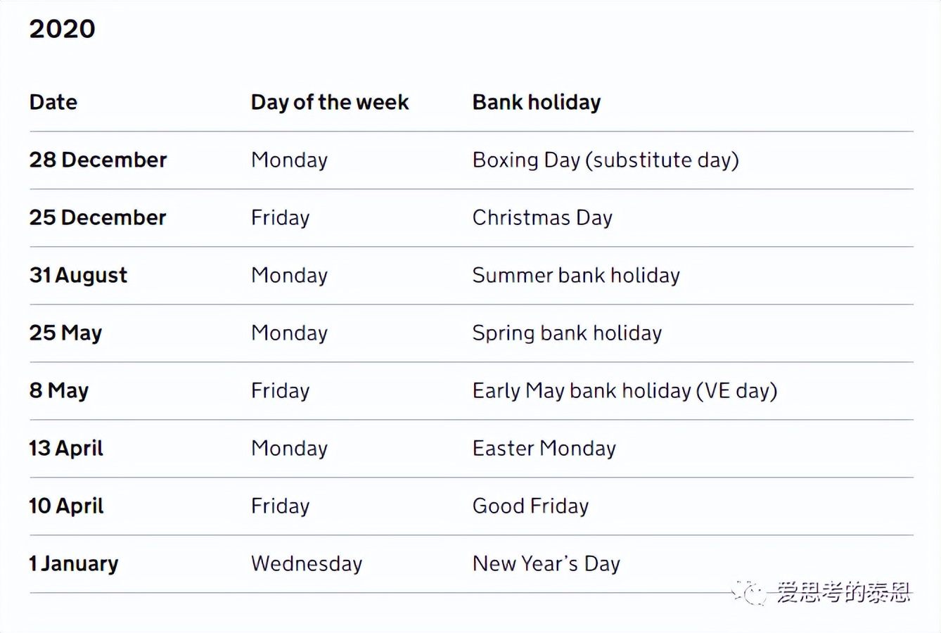 英国一年休假多少天,澳洲一年放多少天假