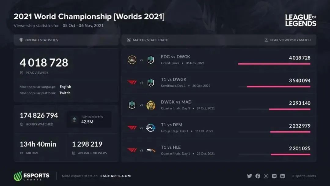 国内游戏海外市场,中国游戏进军海外市场