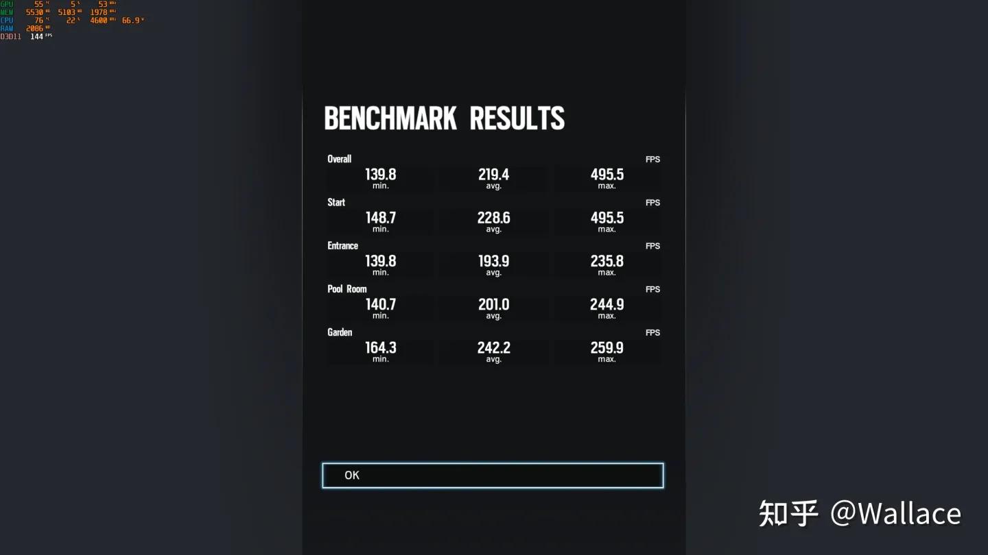 rx6600xt显卡玩荒野大镖客2,瀚凯rx6600xt显卡官方售价