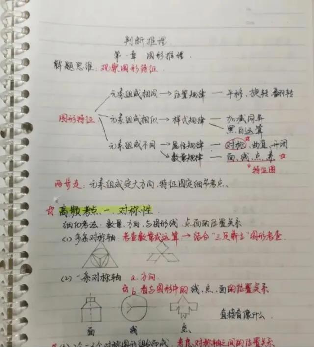 四川选调生考试备考资料,考四川省选调生怎么准备