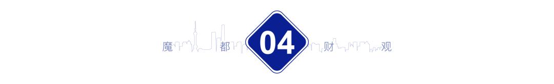 上海繁华地段的老破小,上海繁华地段和贫民区对比照