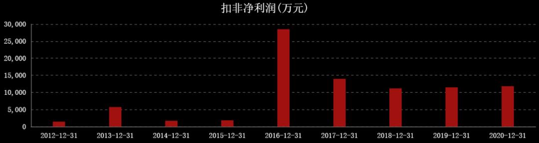 国际油价连涨七周,国际油价或年内破百