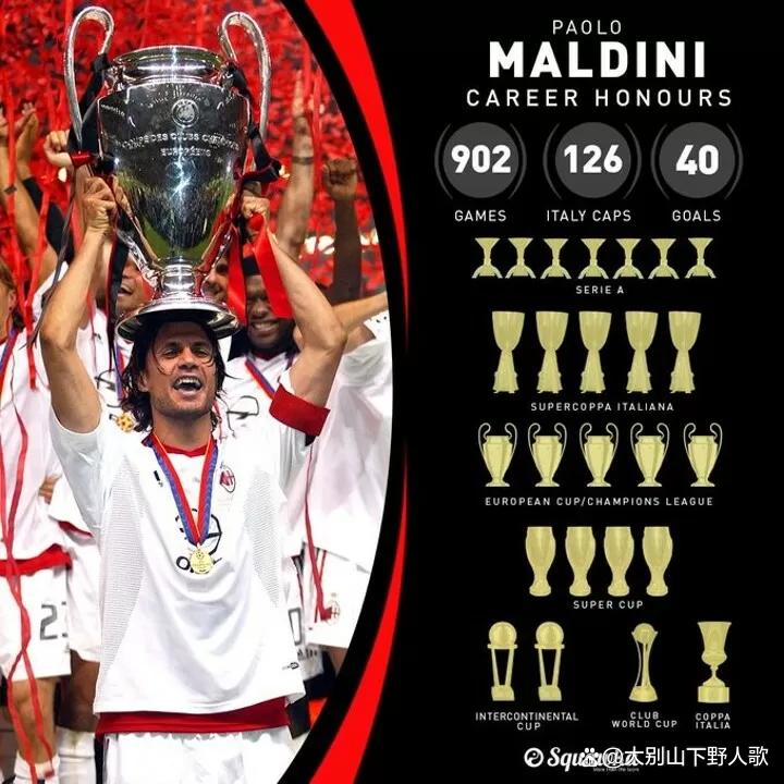 马尔蒂尼谈论梅西,马尔蒂尼评价梅西