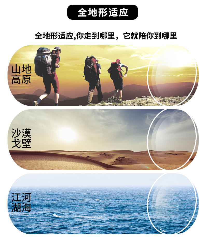 骑行眼镜有什么作用,骑行眼镜有必要吗怎么选