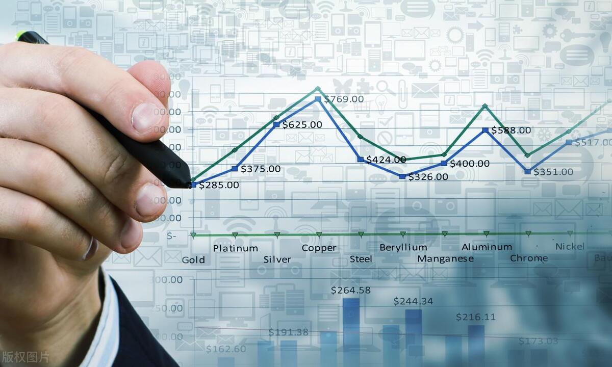 为什么a股市场大盘资金一直流出,a股k线