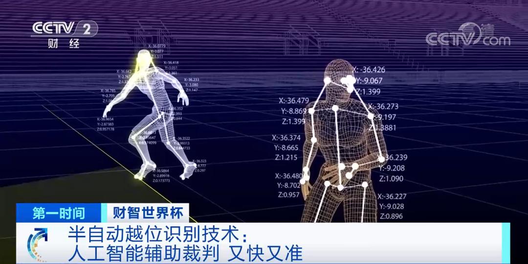 塔卡尔世界杯来了！这些黑科技你知道吗？