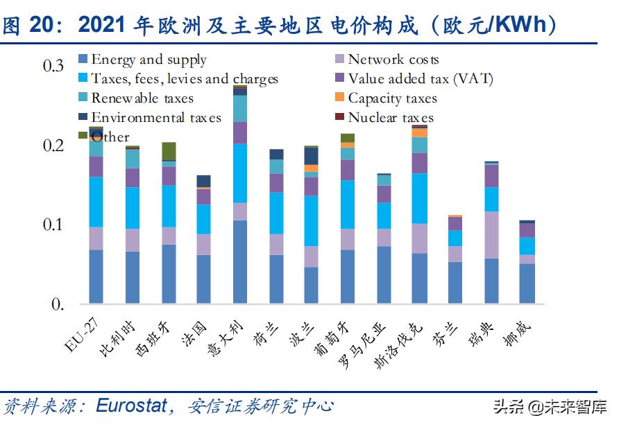 电解铝行业新发展理念,未来十年电解铝行业现状