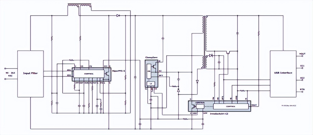 LLC还是反激拓扑？完全取决于终端需求