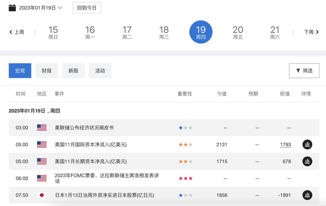 2023报复性赚钱，我费尽心血整理了39个良心搞钱工具，早用早赚到