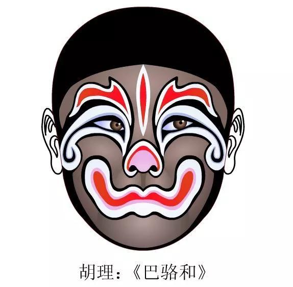 戏曲脸谱艺术传承中华文化,旦角戏曲脸谱