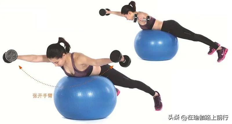 瑞士球核心训练少儿,瑞士球复合练习