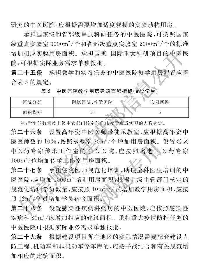 超5000张床位！国内最大中医院诞生