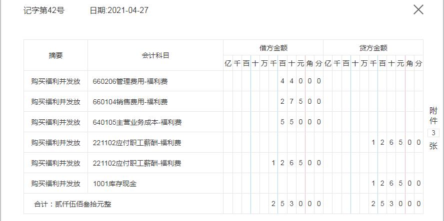 旅行社账务,旅行社会计账务处理分录