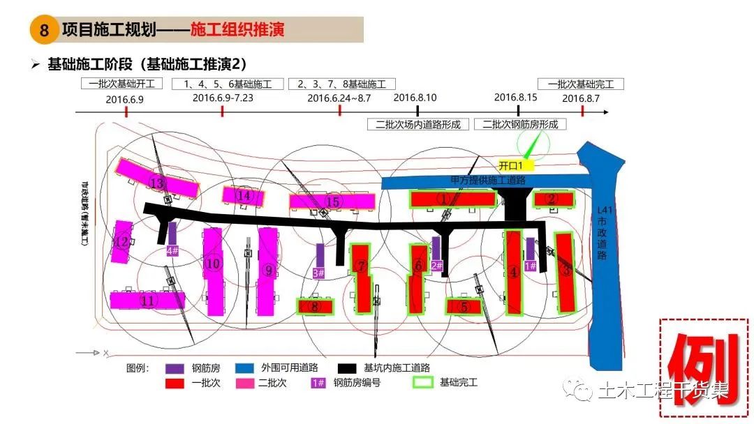 工程策划ppt,工程策划书ppt