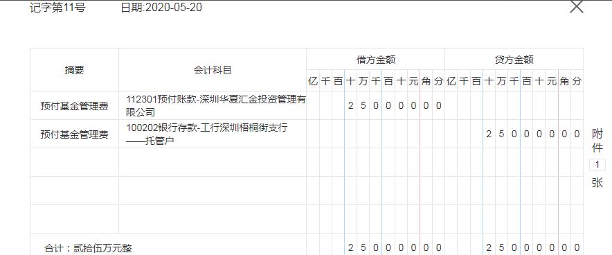 75种会计分录汇总帮你巧记分录,财会人必掌握的会计分录
