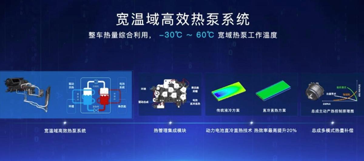 比亚迪在国外卖得最火的车,比亚迪在国外的火爆程度