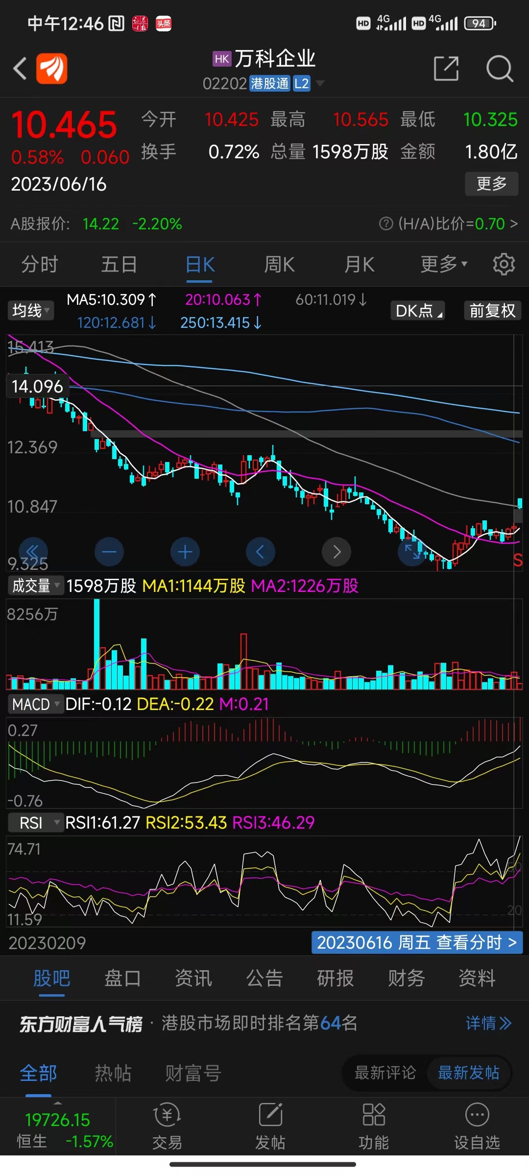 沄上随谈：令人无语的东财APP