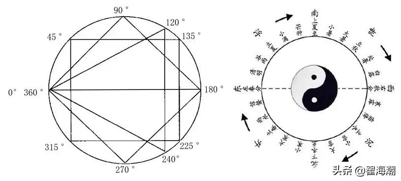 善易者不卜原文及译文,善易者不卜的卜怎么读