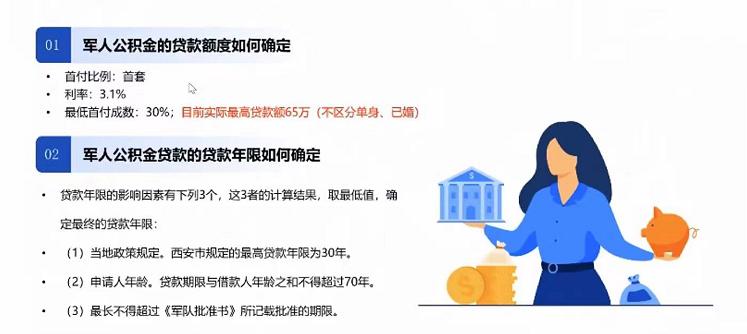 西安购房商业贷款最新政策,西安购房贷款政策2023最新版
