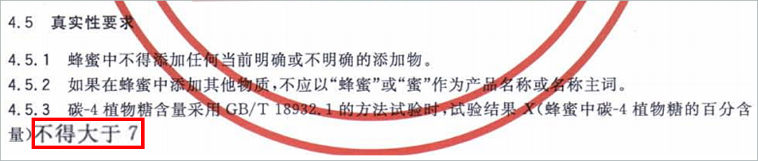 蜂蜜拉丝的是真的还是假的,真蜂蜜拉丝是什么样的