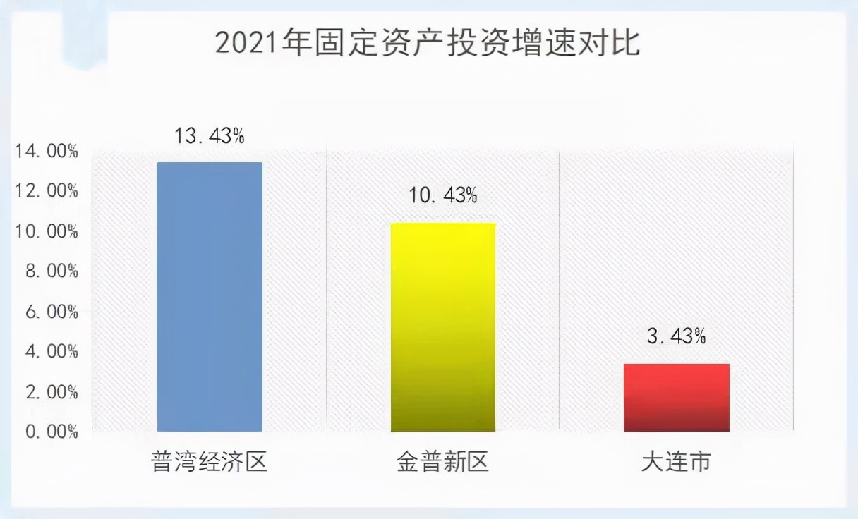 楂樿川閲忓彂灞曠湅瑗夸埂,楂樿川閲忓彂灞曠湅鏂版ˉ