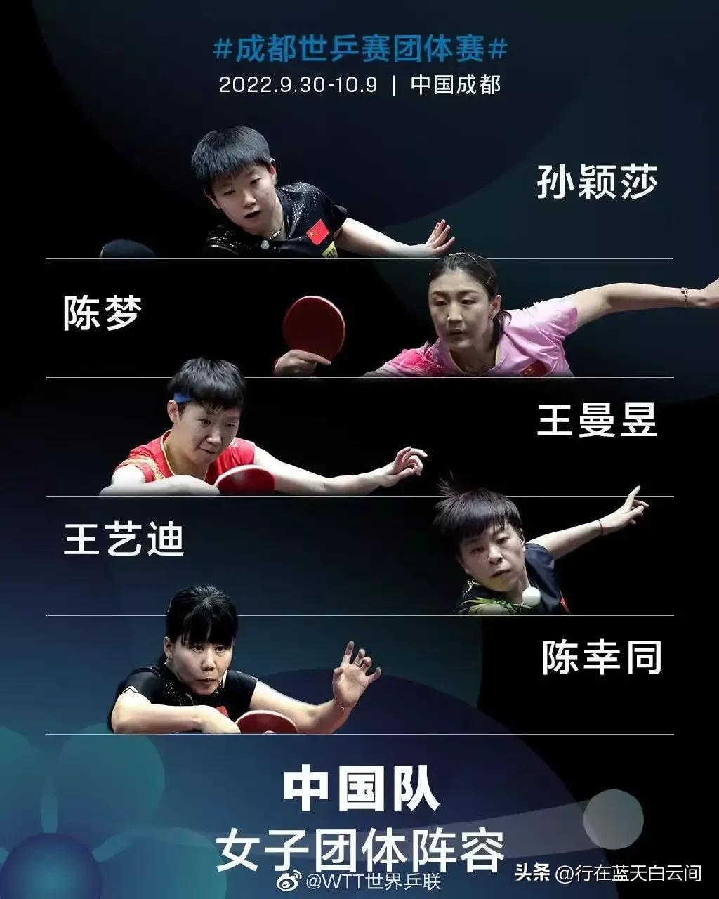 国乒成都世乒赛名单,国乒成都最新参赛名单