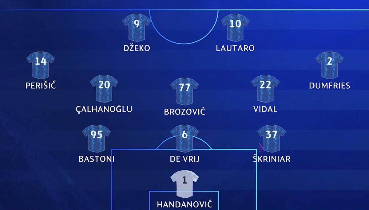 利物浦2:0国米——略显“丑陋”的胜利？一场绝妙的战术攻防