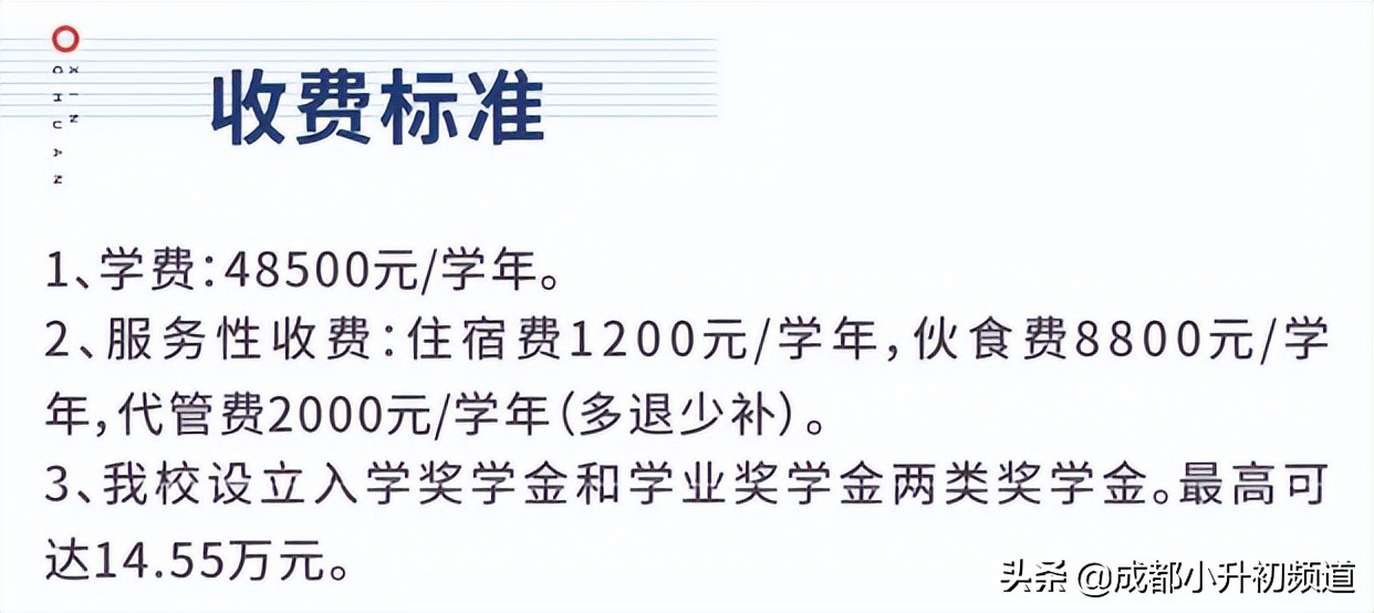 成都二圈层私立初中排名,成都二圈层高中排行