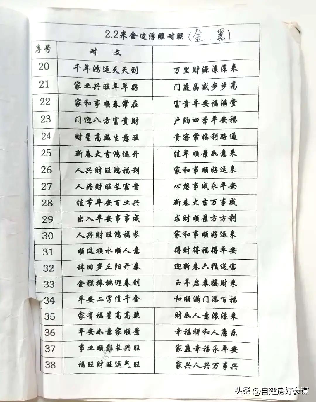 农村春联5000副欣赏,哪种字写春联最好看