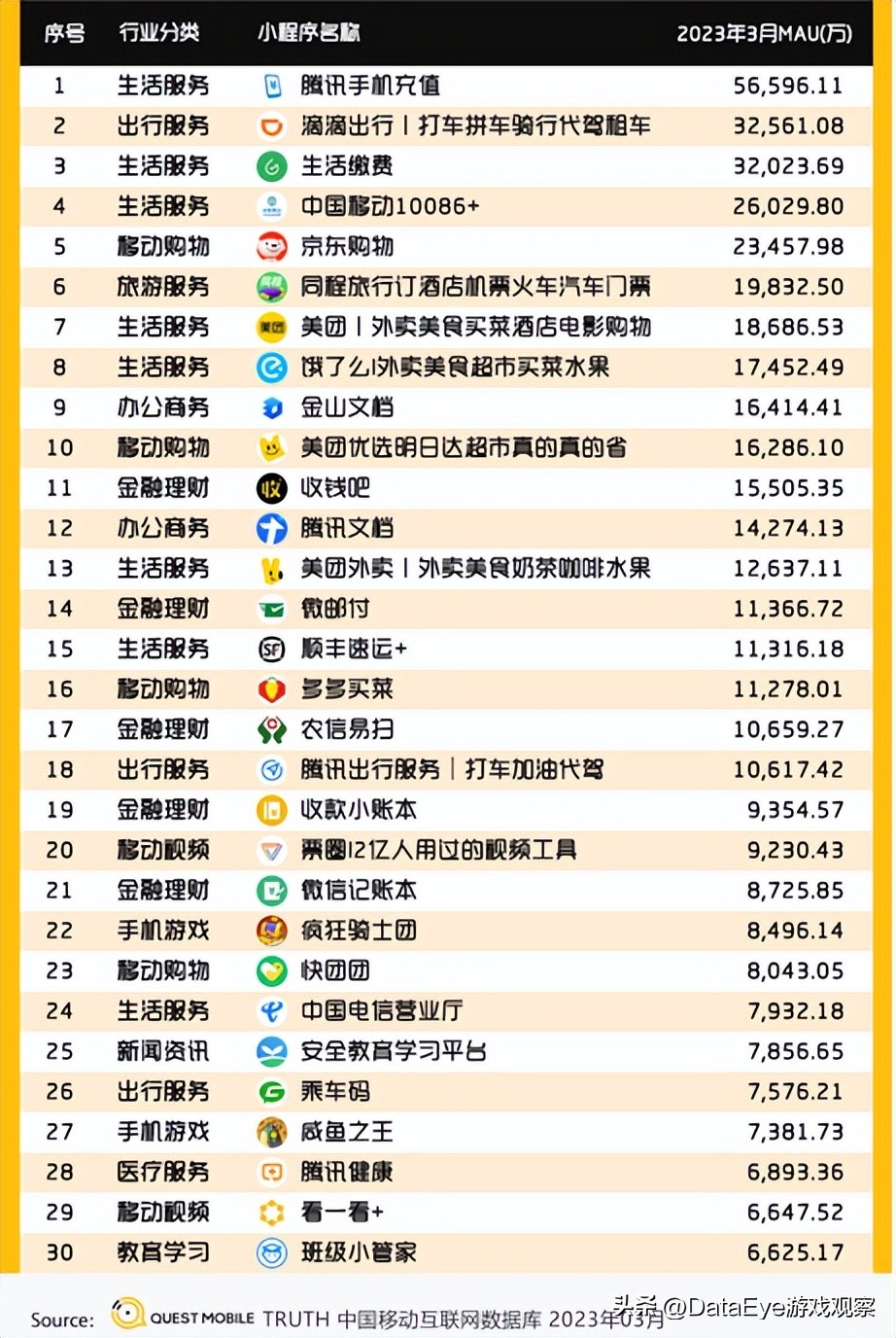 瑙佽瘉鍘嗗彶娓告垙,瑙佽瘉鍘嗗彶鍙樿縼娓告垙