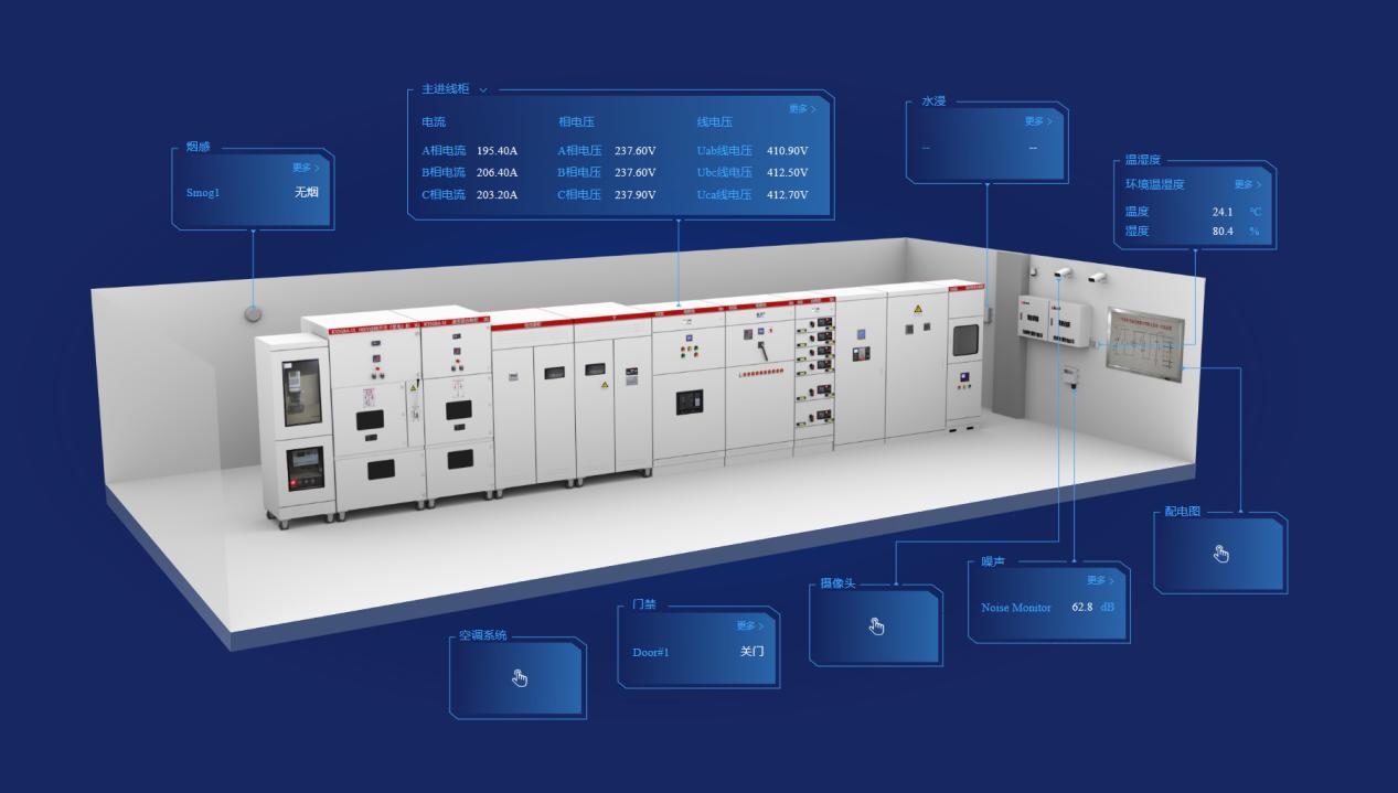 城市综合管廊智慧消防解决方案,浅谈综合管廊供配电系统的设计