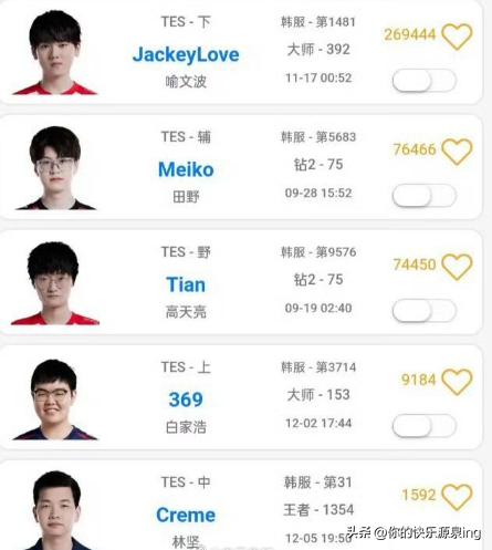 tesmeiko发文,tesmeiko入驻视频