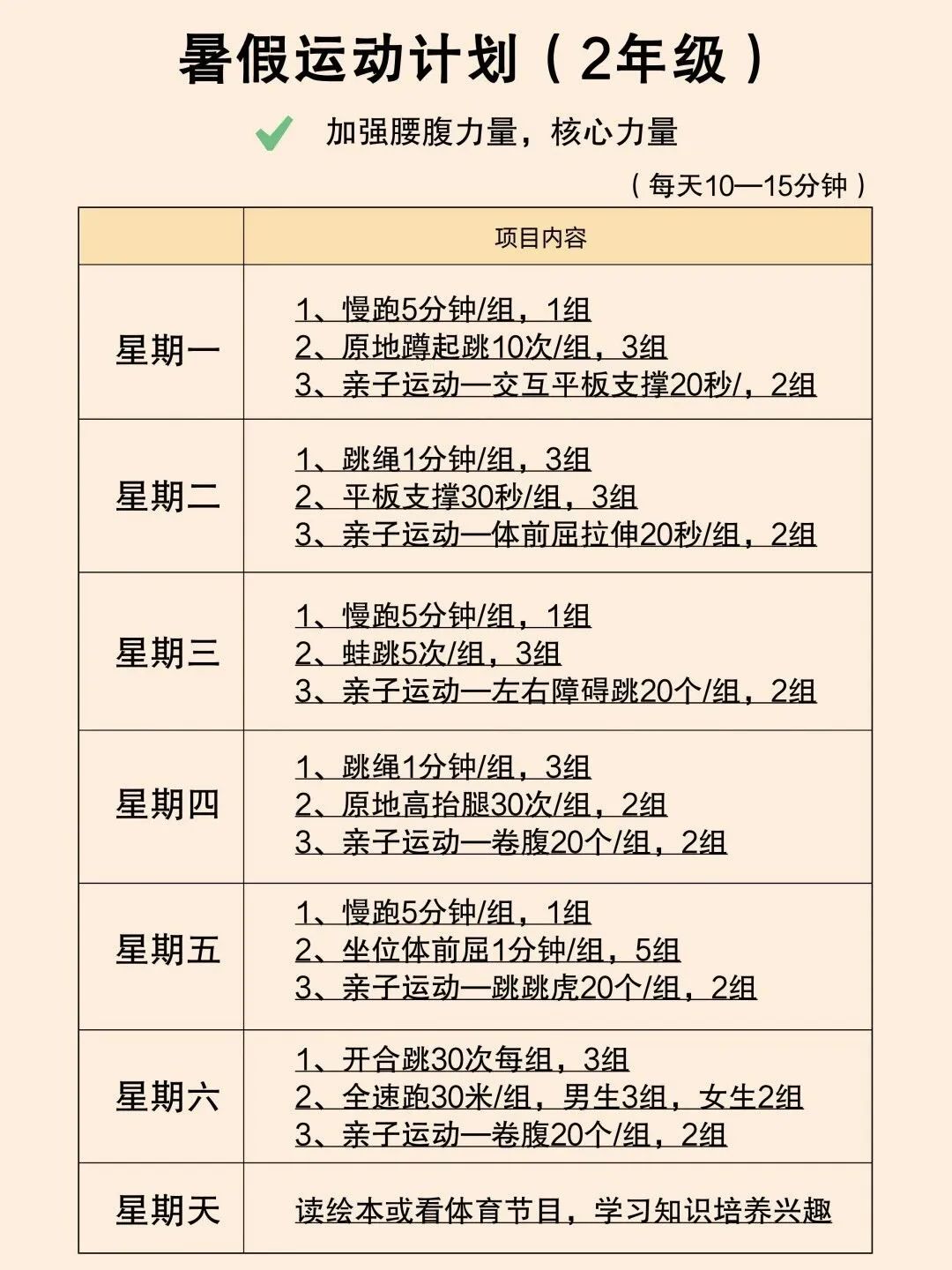暑假小学体育锻炼计划表,暑假小学生体育锻炼计划表