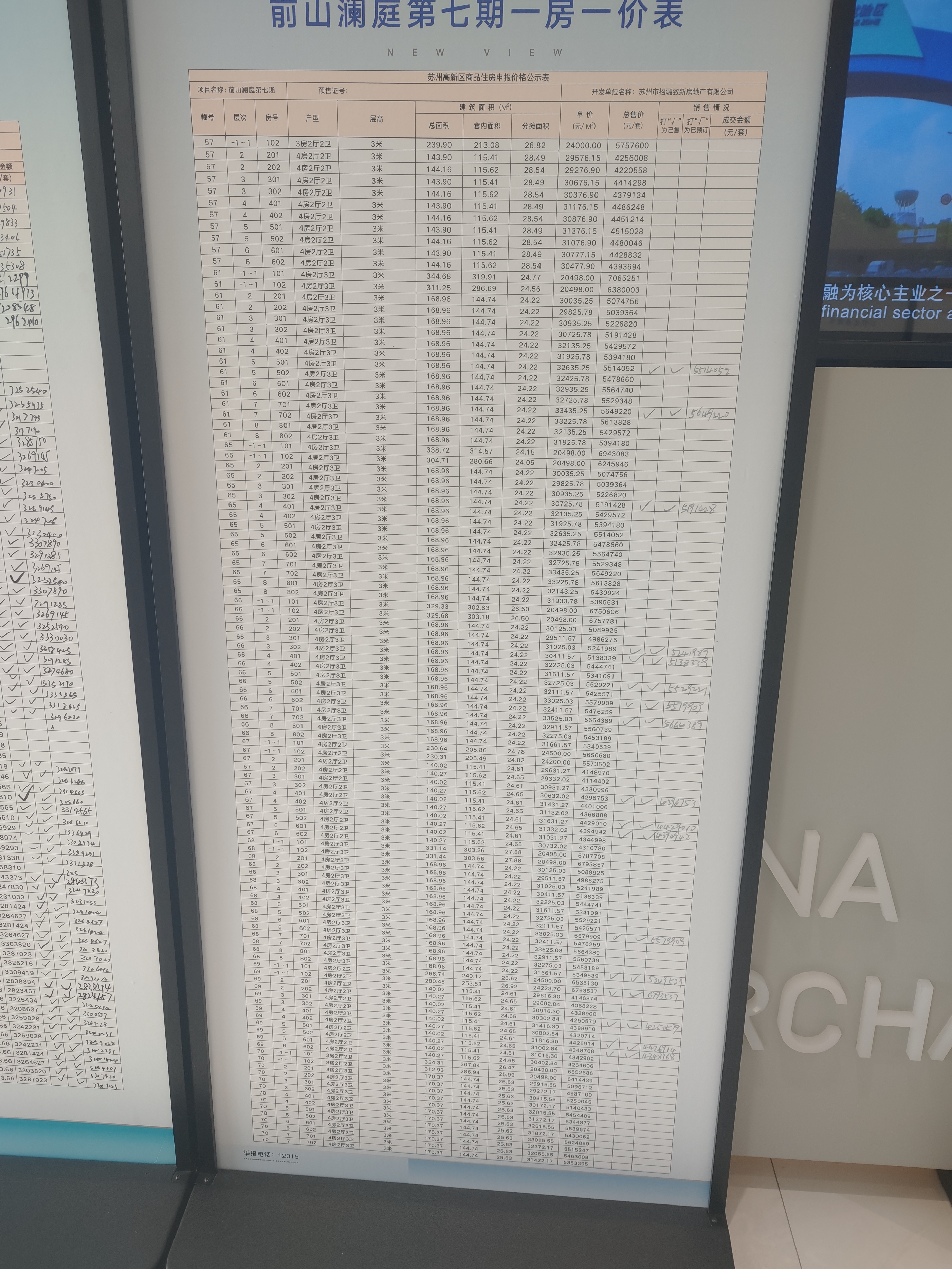 苏州高新区科技城商品房｜爱生活本身胜过爱生活的意义