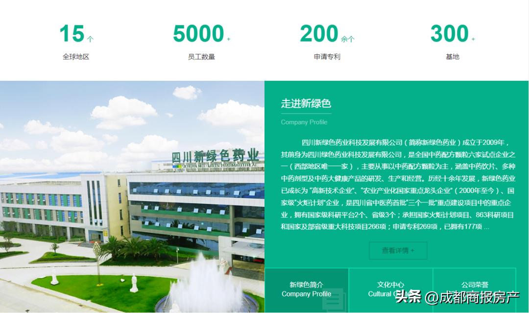 南一环房价走势,南一环附近的房价