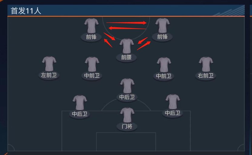 fifa国际米兰,fifa新赛季ac米兰阵容