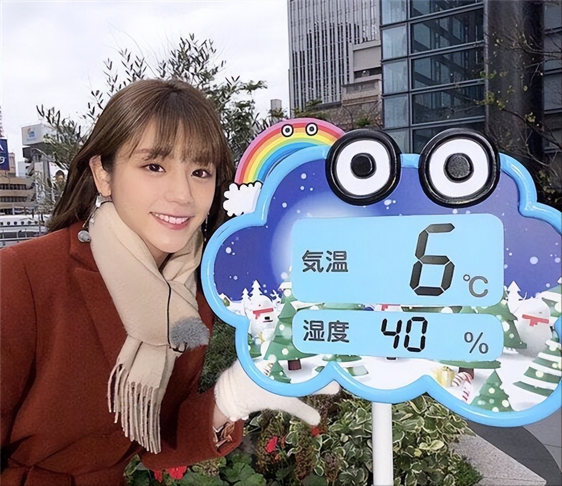 各种国家天气预报大比拼,各国天气预报大比拼