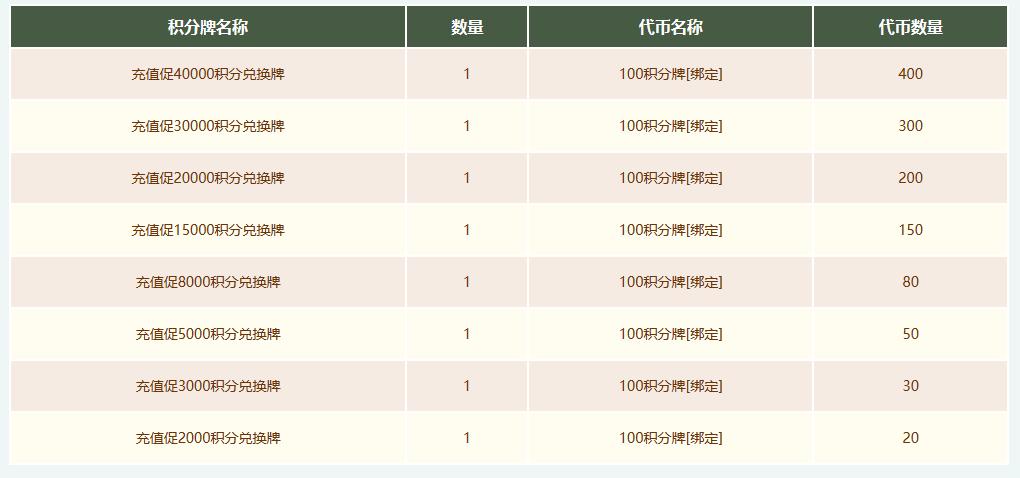 《武林外传》端游夏季大促销火爆开启!