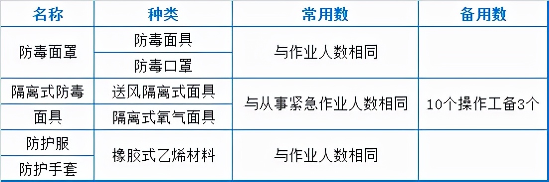 污水处理厂现场实图,污水处理厂项目资料怎么做