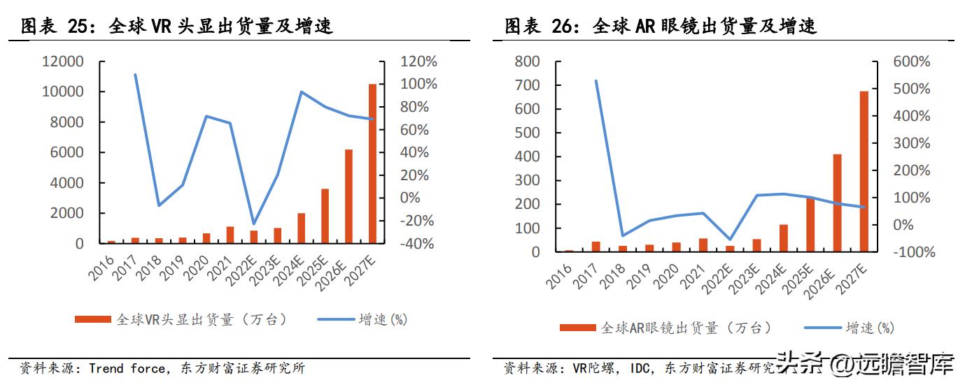 商业模式优越，兆威机电：XR+车载需求强劲，微传动龙头再启航