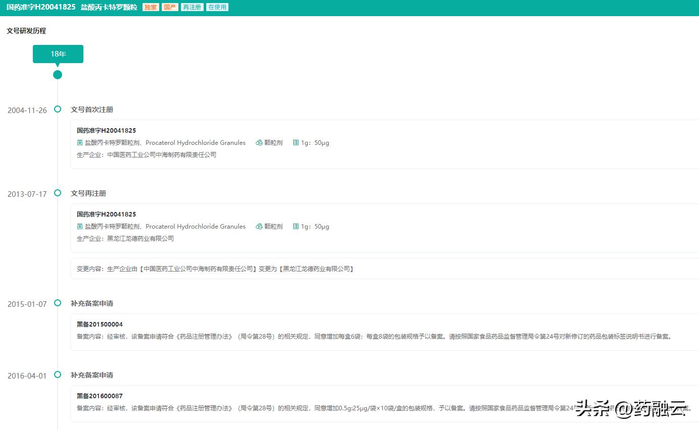 全国二十五种药大降价,最新降价的70种药品