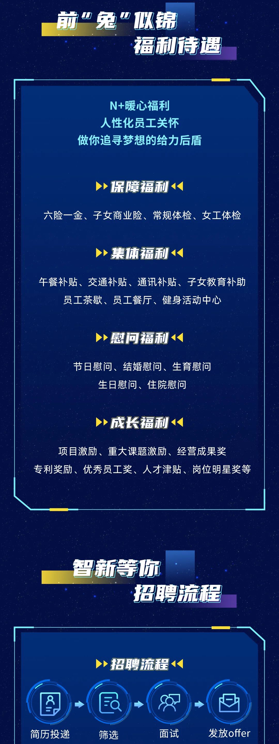 东风汽车2023校园招聘官网,东风公司2020年春季校园招聘
