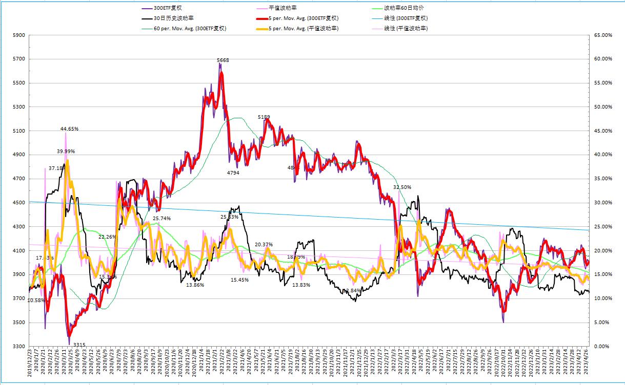 2024期权交易时间,期权交易2024