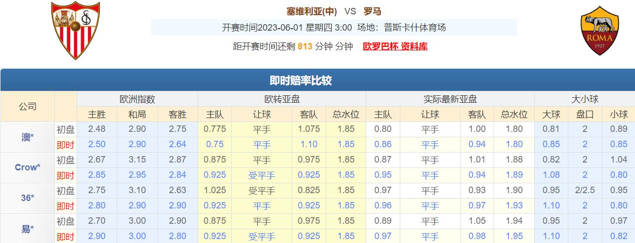竞彩足球今日推荐澳甲西方联,竞彩足球今日推荐美职联奥兰多城