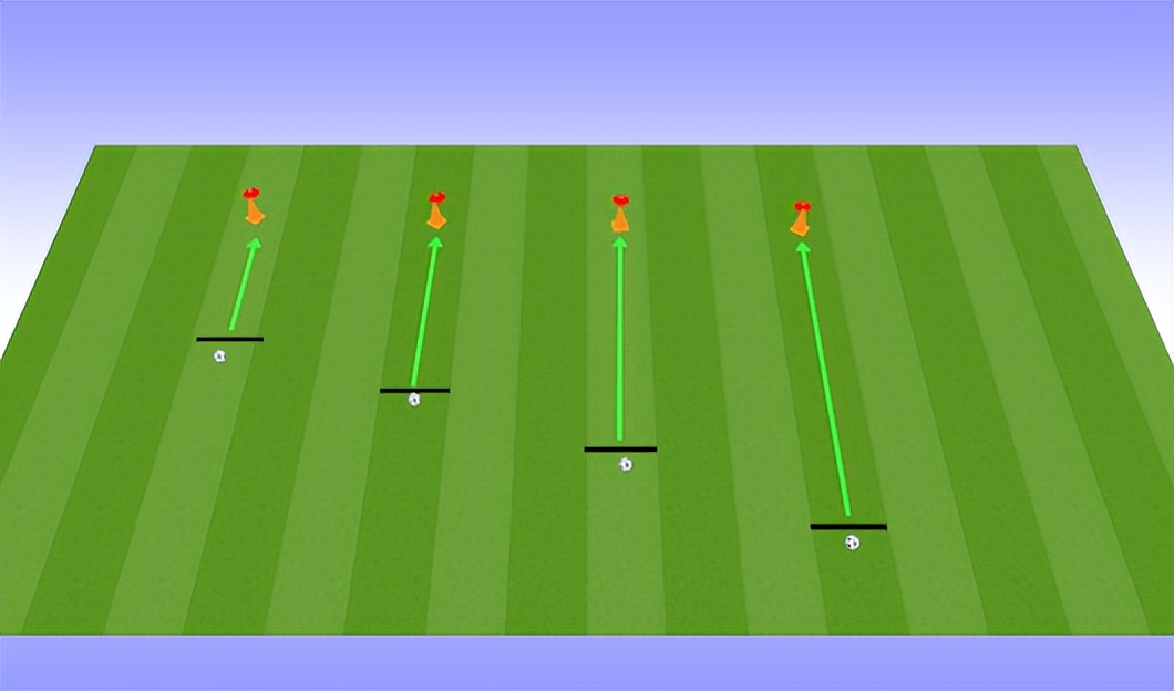 深圳王之者足球：以游戏的方式让孩子们感受快乐
