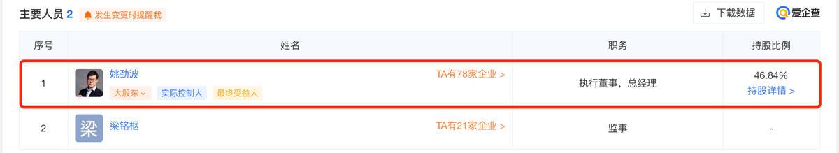 58同城裁员比例或高达3成至5成,58同城被曝大批量裁员